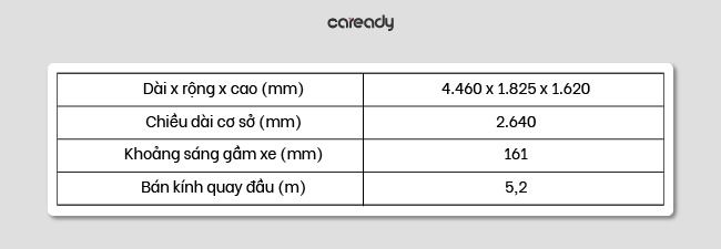 Kích thước tổng thể Toyota Corolla Cross