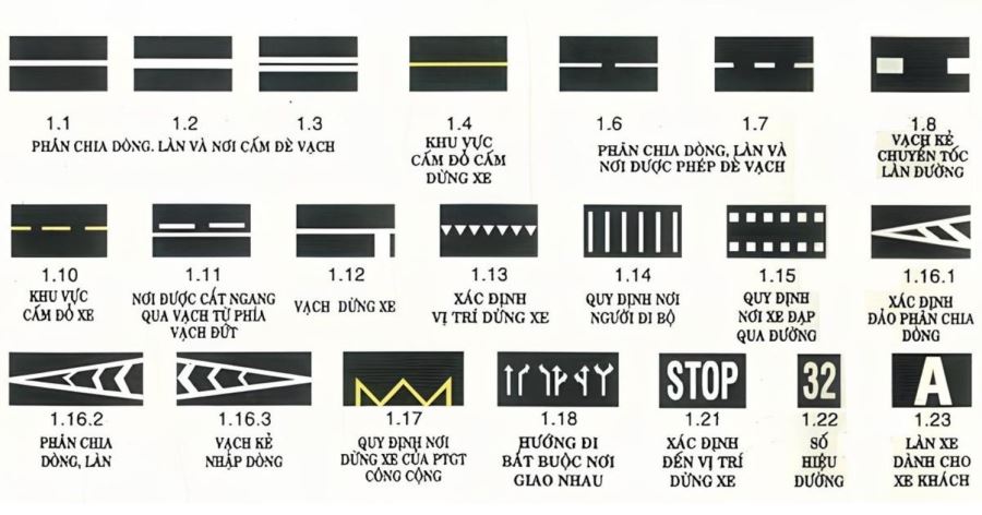 Một số loại vạch kẻ đường phổ biến