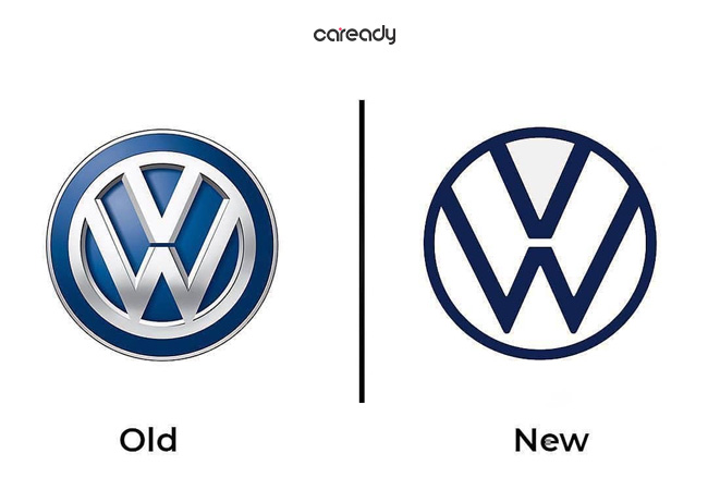 Logo Volkswagen cũ và mới